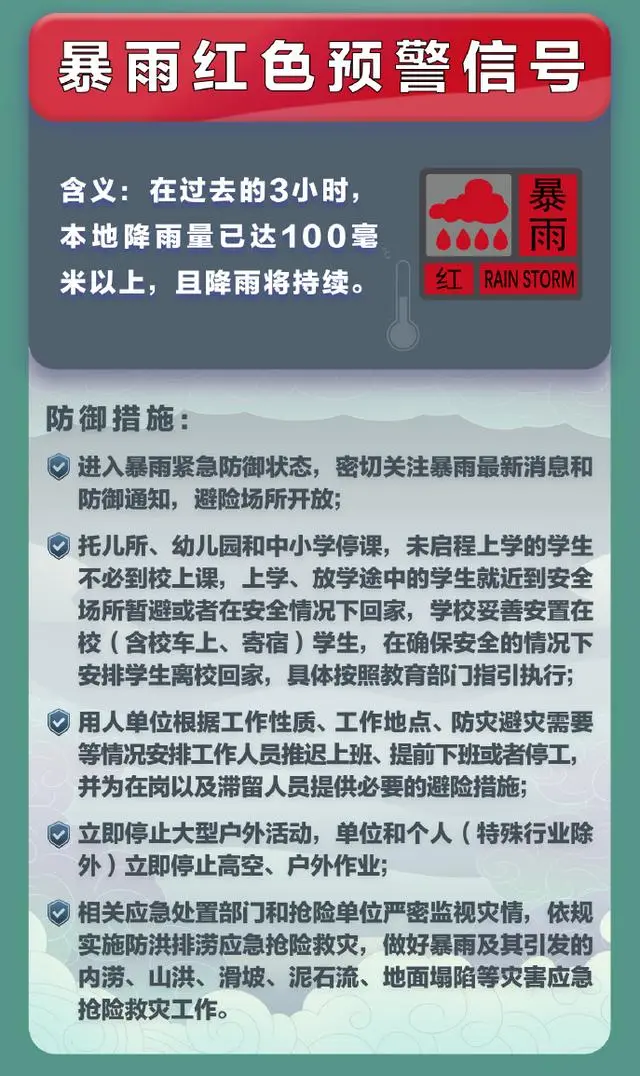 深圳进入暴雨紧急防御状态 部分区域发布红色预警